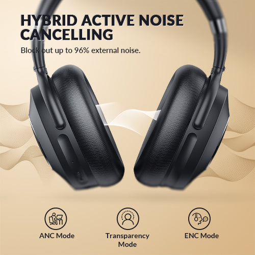 SE8 Hybrid Active Noise Cancelling Headphones, Wireless Over-Ear Bluetooth Headphones with Hi-Fi Stereo Sound, Comfortable Protein Earpads, 30H Playtime - Space Black